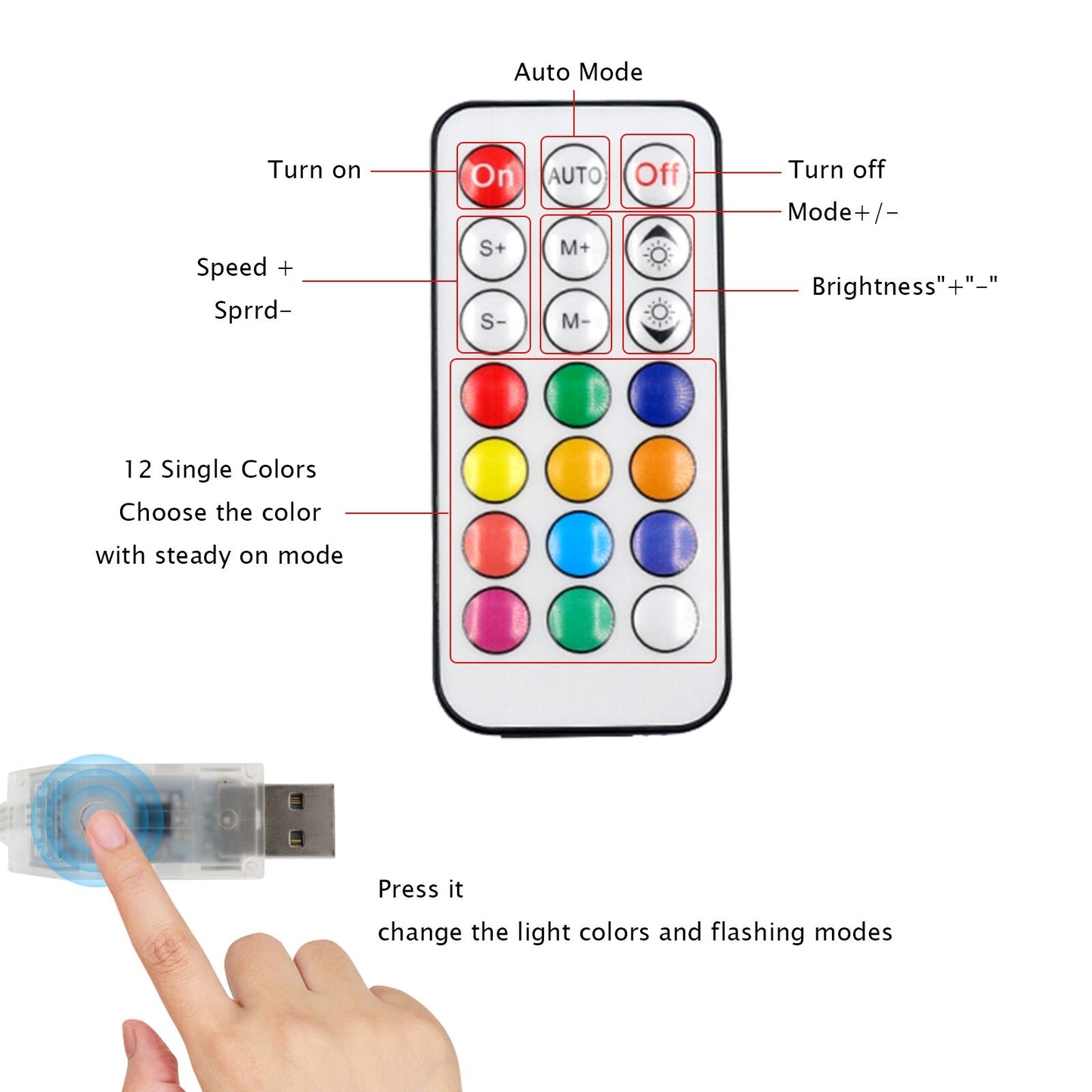 LED de alambre de cuero, RGB, USB, Bluetooth, Control por aplicación